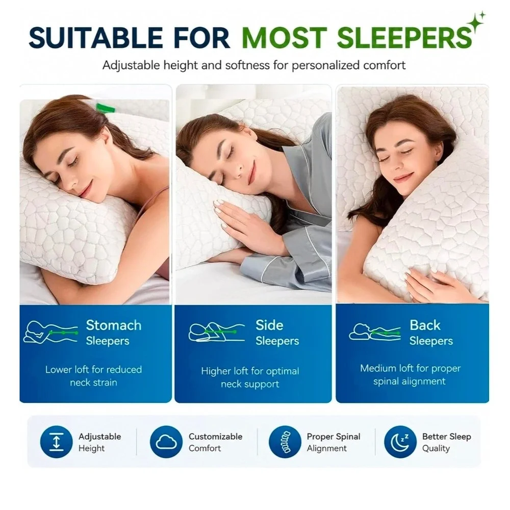 PureComfort dual sided